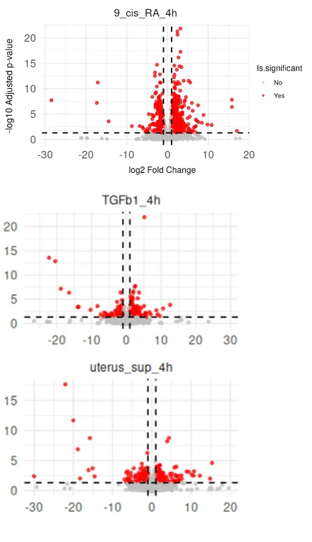 statistical_analysis_4
