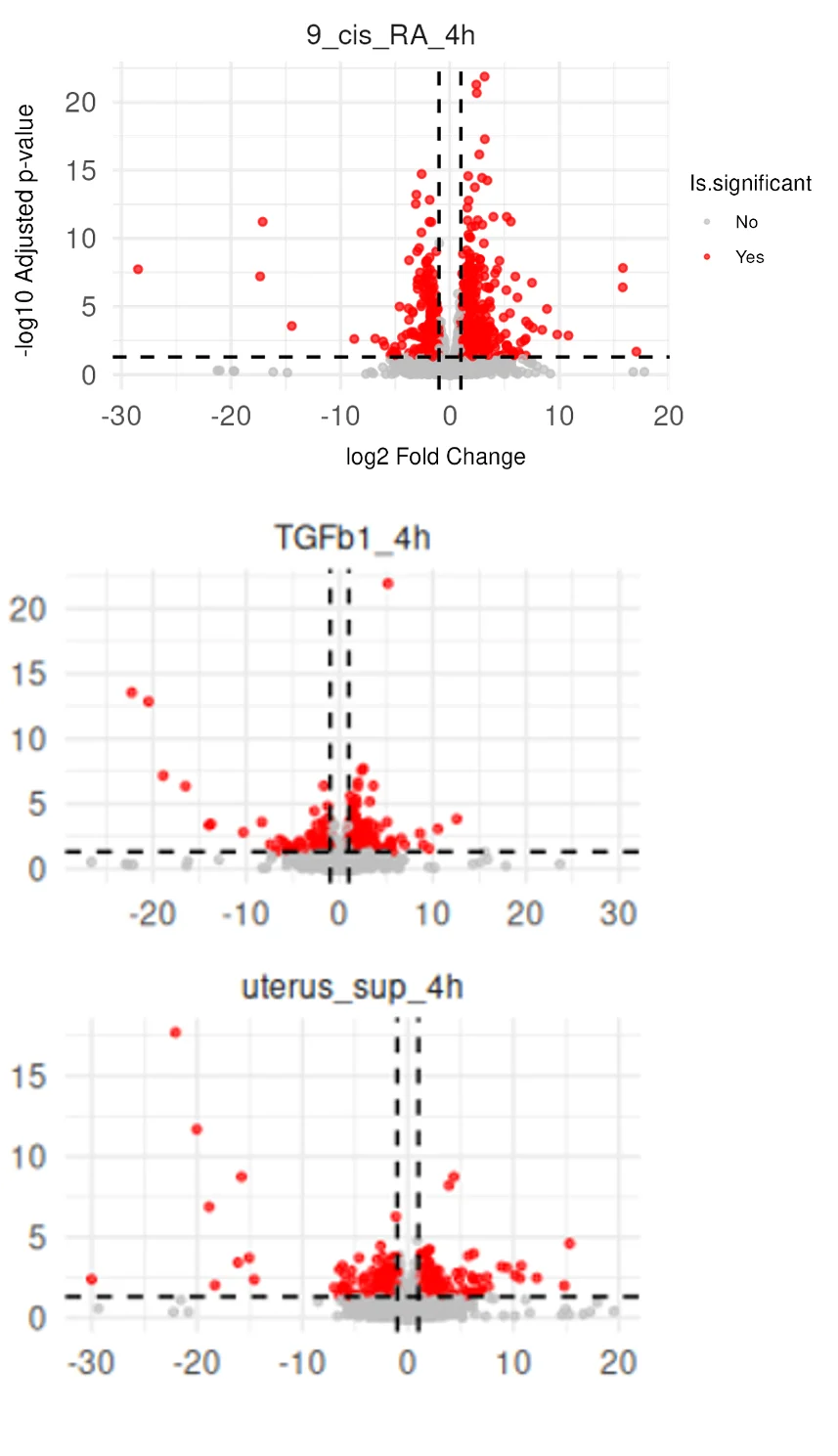 statistical_analysis_4