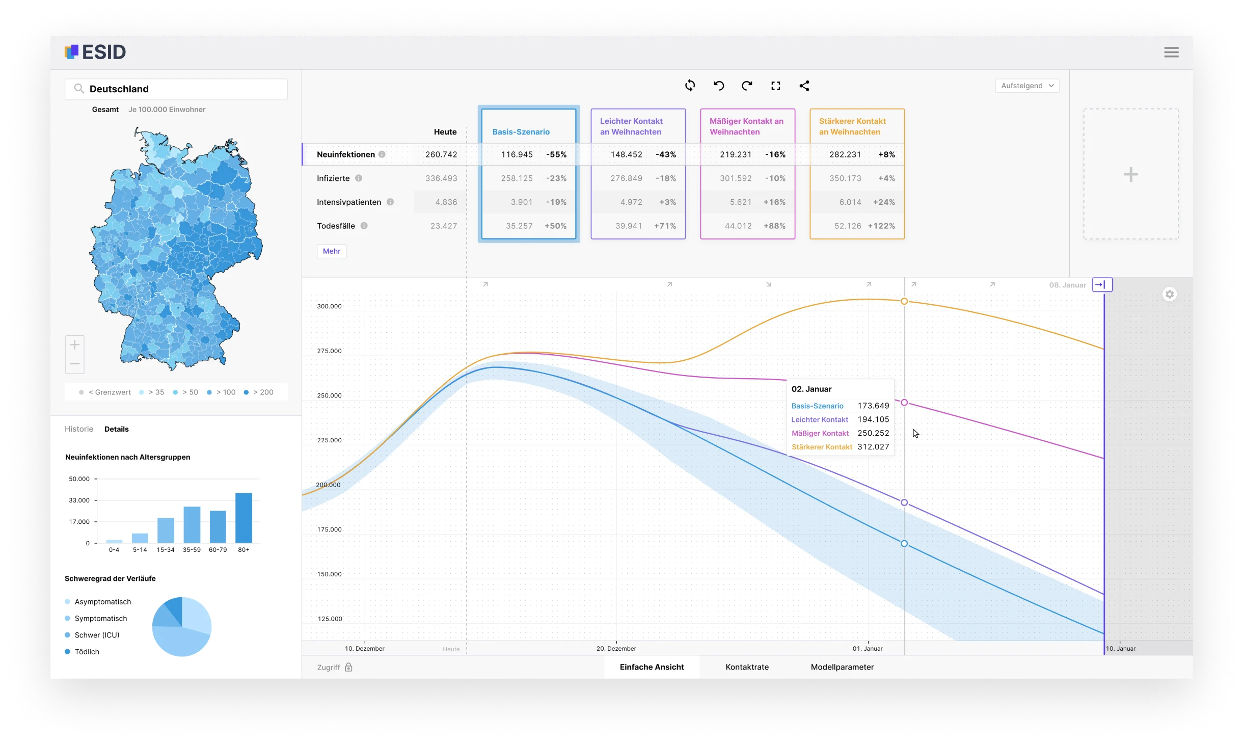 Exploring the Design and Development of a Visual Analytics Tool for Epidemiological Emergencies